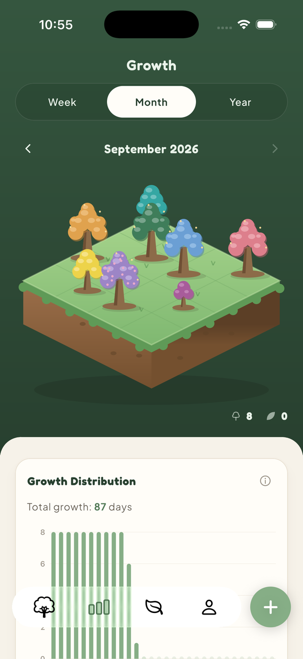 The Growth screen for September with an isometric island of eight trees